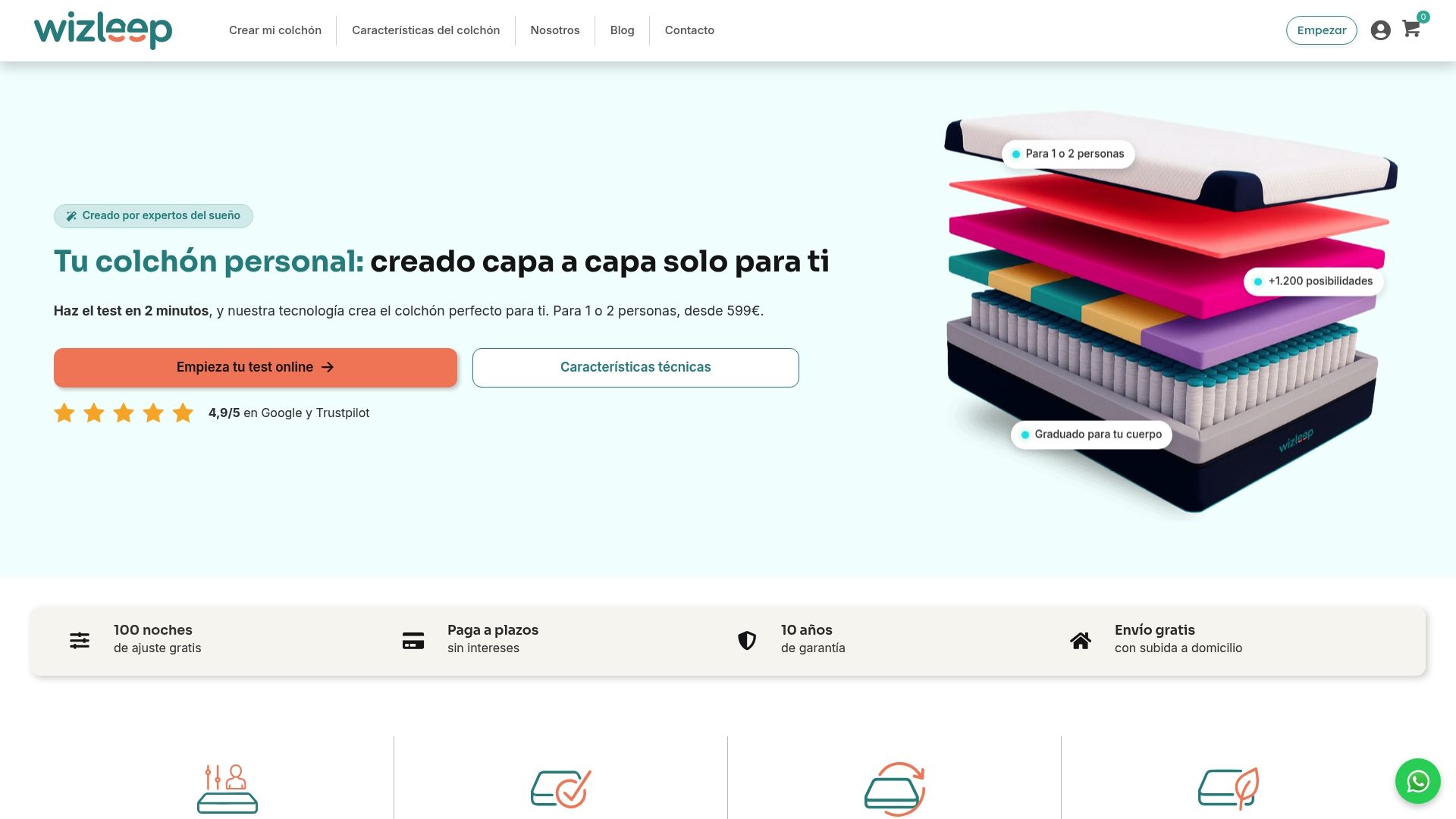 Colchón personalizado Wizleep calculado según cada usuario